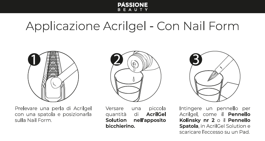 acrigel con cartina acrigel con cartina