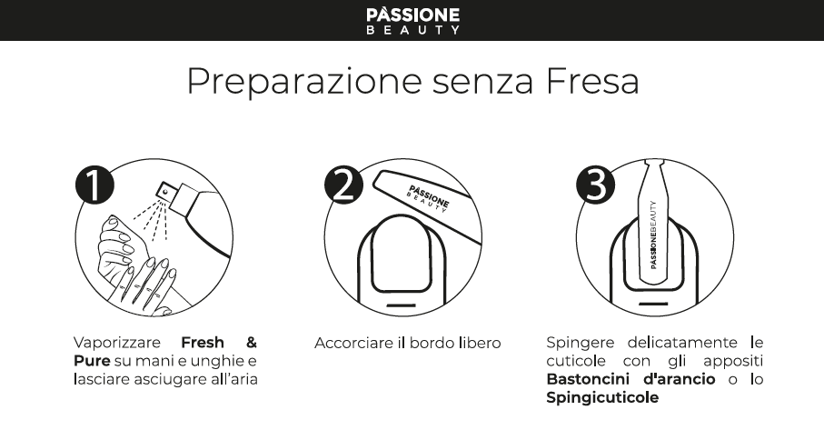 preparazione acrigel preparazione acrigel